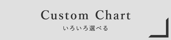 Custom Chart いろいろ調べる